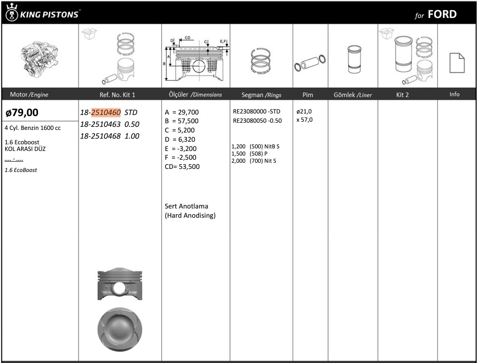 PISTON SEGMAN 79.00mm FOCUS 1.6ECOBOOST