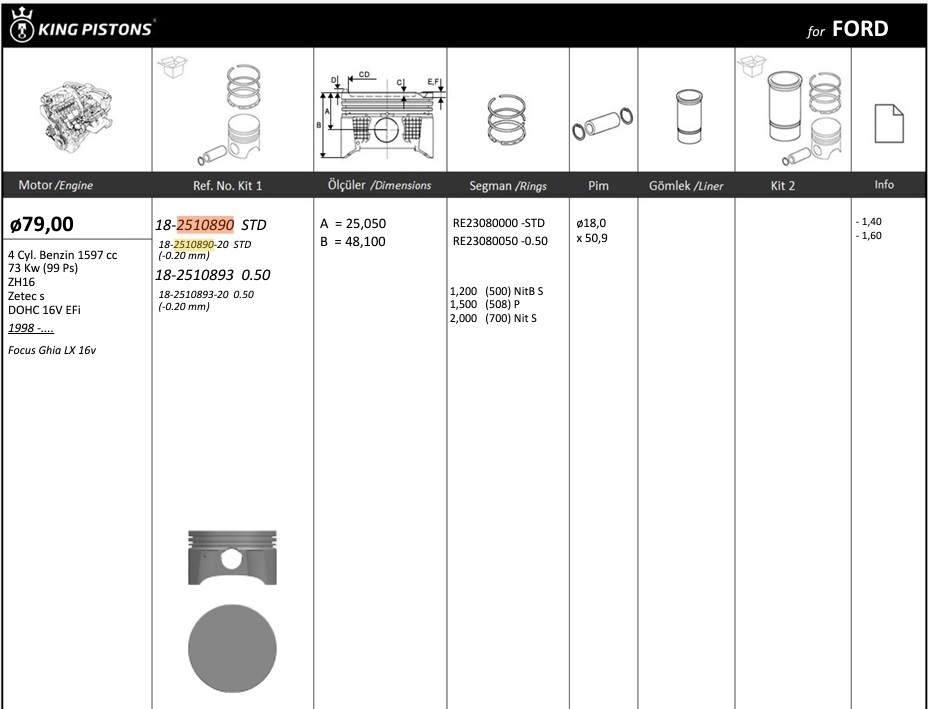 PISTON SEGMAN FARKLI FOCUS 1.6 ZETEC 98>04