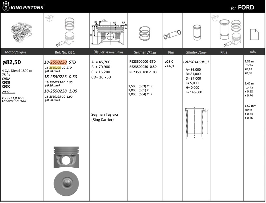 PISTON SEGMAN STD 82.50  CONNECT 1.8 TDCI 75PS 02>