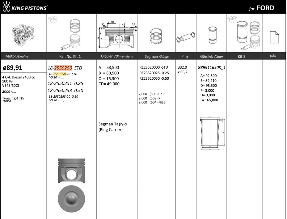 PISTON SEGMANLI STD 89.91TRANSITV.347 100PS2.4 06>