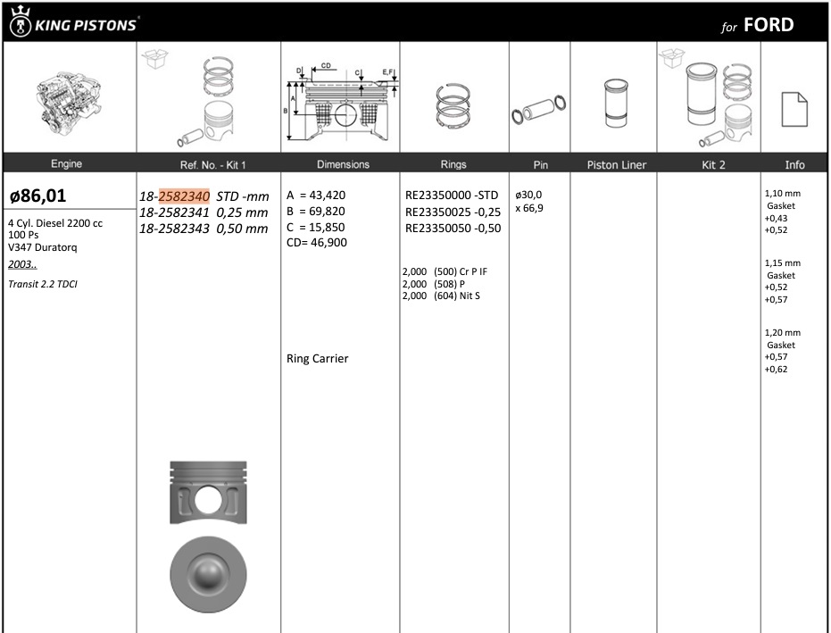 PISTON SEGMAN 86.01 TRANSIT V.347 2.2D 100PS 06>