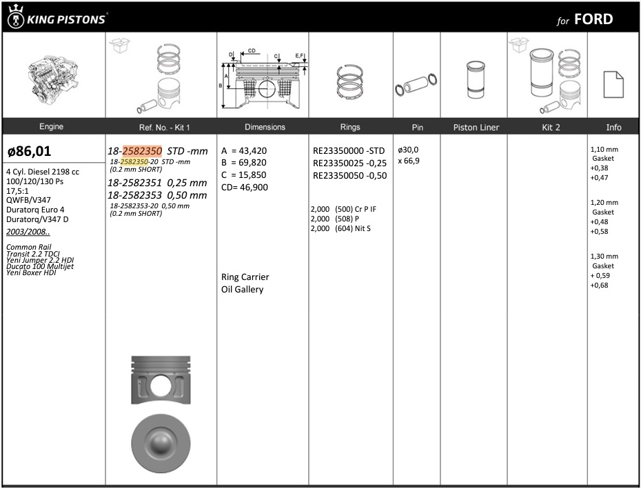 PISTON SEGMAN STD 86,01 TRANSIT V.347 130PS 06