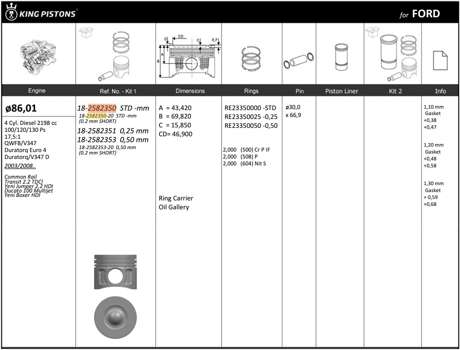 PISTON SEGMAN STD 86,01 TRANSIT V.347 130PS 06