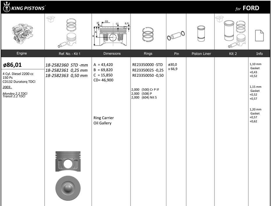 PISTON SEGMAN 86.01 TRANSIT V.184 2.2D 150PS 06>