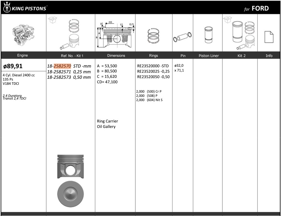 PISTON SEGMANLI 89.91  V.184 2.4-TDCI 135 PS 04>