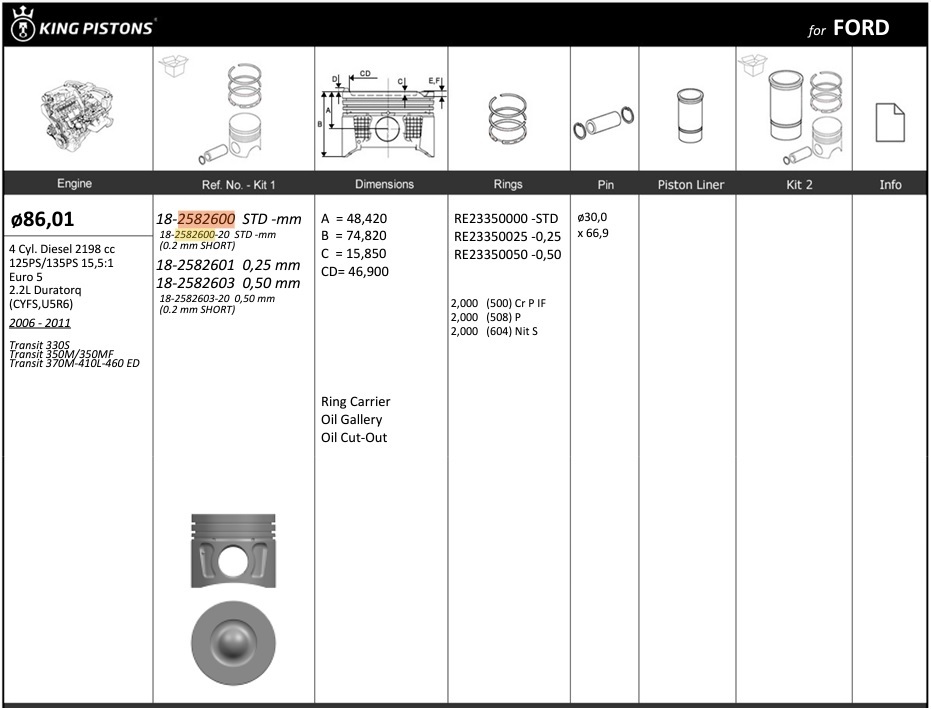 SEGMAN 86.00 TRANSIT V.184 V.347 2.0TDCI 2.2D 01>