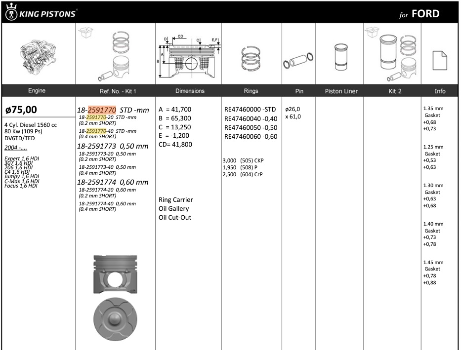 PISTON SEGMAN STD 75.00 mm FOCUS C.MAX 1.6TDCI 03>